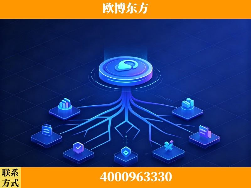 莱州-技术优势：全网语义优化先驱者，自研多个系统确保技术先进性